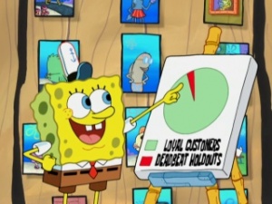 177a SpongeBob 2-Percent.jpg